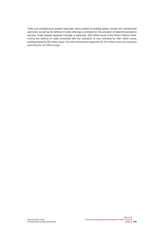 Telecom Italia Group
Consolidated Financial Statements
Note 12
Trade and miscellaneous receivables and other current
assets 200
Trade and miscellaneous prepaid expenses mainly related to building leases, rentals and maintenance
payments, as well as the deferral of costs referring to contracts for the activation of telecommunications
services. Trade prepaid expenses included, in particular, 425 million euros of the Parent Telecom Italia,
(mainly the deferral of costs connected with the activation of new contracts for 282 million euros,
building leases for 69 million euros, rent and maintenance payments for 23 million euros and insurance
premiums for 14 million euros).
 