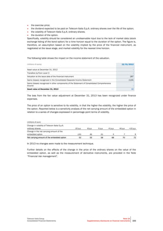 Telecom Italia Group
Consolidated Financial Statements
Note 19
Supplementary disclosures on financial instruments 233
• the exercise price;
• the dividend expected to be paid on Telecom Italia S.p.A. ordinary shares over the life of the option;
• the volatility of Telecom Italia S.p.A. ordinary shares;
• the duration of the option.
Specifically, volatility should be considered an unobservable input due to the lack of market data (stock
exchange listing of the bond option) for a time horizon equal to the duration of the option. The figure is,
therefore, an assumption based on the volatility implied by the price of the financial instrument, as
negotiated at the issue stage, and market volatility for the nearest time horizon.
The following table shows the impact on the income statement of the valuation.
(millions of euros) 12/31/2013
Asset value at December 31, 2012 -
Transfers to/from Level 3 -
Valuation at the issue date of the financial instrument 187
Gains (losses) recognized in the Consolidated Separate Income Statement (124)
Gains (losses) recognized in other components of the Statement of Consolidated Comprehensive
Income -
Asset value at December 31, 2013 63
The loss from the fair value adjustment at December 31, 2013 has been recognized under finance
expenses.
The price of an option is sensitive to its volatility, in that the higher the volatility, the higher the price of
the option. Reported below is a sensitivity analysis of the net carrying amount of the embedded option in
relation to a series of changes expressed in percentage point terms of volatility.
(millions of euro)
Change in volatility of Telecom Italia S.p.A.
ordinary shares -10 p.p. -8 p.p. -5 p.p. +5 p.p. +8 p.p. +10 p.p.
Change in the net carrying amount of the
embedded option (10) (8) (5) 5 7 9
Net carrying amount of the embedded option 53 55 58 68 70 72
In 2013 no changes were made to the measurement technique.
Further details on the effects of the change in the price of the ordinary shares on the value of the
embedded option, as well as the measurement of derivative instruments, are provided in the Note
“Financial risk management”.
 