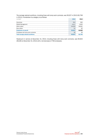Telecom Italia Group
Consolidated Financial Statements
Note 28
Employee benefits expenses 259
The average salaried workforce, including those with temp work contracts, was 59,527 in 2013 (62,758
in 2012). A breakdown by category is as follows:
(number) 2013 2012
Executives 914 963
Middle Management 4,317 4,650
White collars 54,225 56,991
Blue collars 51 95
Employees on payroll 59,507 62,699
Employees with temp work contracts 20 59
Total average salaried workforce 59,527 62,758
Headcount in service at December 31, 2013, including those with temp work contracts, was 65,623
(66,381 at December 31, 2012) with a net decrease of 758 employees.
 