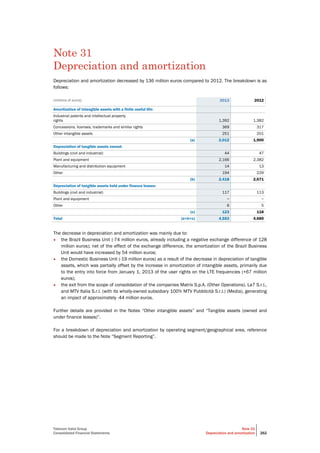 Telecom Italia Group
Consolidated Financial Statements
Note 31
Depreciation and amortization 262
Note 31
Depreciation and amortization
Depreciation and amortization decreased by 136 million euros compared to 2012. The breakdown is as
follows:
(millions of euros) 2013 2012
Amortization of intangible assets with a finite useful life:
Industrial patents and intellectual property
rights 1,392 1,382
Concessions, licenses, trademarks and similar rights 369 317
Other intangible assets 251 201
(a) 2,012 1,900
Depreciation of tangible assets owned:
Buildings (civil and industrial) 44 47
Plant and equipment 2,166 2,382
Manufacturing and distribution equipment 14 13
Other 194 229
(b) 2,418 2,671
Depreciation of tangible assets held under finance leases:
Buildings (civil and industrial) 117 113
Plant and equipment − −
Other 6 5
(c) 123 118
Total (a+b+c) 4,553 4,689
The decrease in depreciation and amortization was mainly due to:
• the Brazil Business Unit (-74 million euros, already including a negative exchange difference of 128
million euros); net of the effect of the exchange difference, the amortization of the Brazil Business
Unit would have increased by 54 million euros;
• the Domestic Business Unit (-19 million euros) as a result of the decrease in depreciation of tangible
assets, which was partially offset by the increase in amortization of intangible assets, primarily due
to the entry into force from January 1, 2013 of the user rights on the LTE frequencies (+67 million
euros);
• the exit from the scope of consolidation of the companies Matrix S.p.A. (Other Operations), La7 S.r.l.,
and MTV Italia S.r.l. (with its wholly-owned subsidiary 100% MTV Pubblicità S.r.l.) (Media), generating
an impact of approximately -44 million euros.
Further details are provided in the Notes “Other intangible assets” and “Tangible assets (owned and
under finance leases)”.
For a breakdown of depreciation and amortization by operating segment/geographical area, reference
should be made to the Note “Segment Reporting”.
 