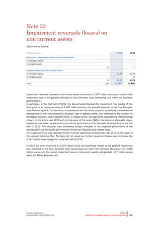 Telecom Italia Group
Consolidated Financial Statements
Note 33
Impairment reversals (losses) on non-current assets 264
Note 33
Impairment reversals (losses) on
non-current assets
Details are as follows:
(millions of euros) 2013 2012
Reversals of impairment losses on non-current assets:
on intangible assets − −
on tangible assets − −
(a) − −
Impairment losses on non-current assets:
on intangible assets 2,187 4,163
on tangible assets - 16
(b) 2,187 4,179
Total (a-b) (2,187) (4,179)
Impairment reversals (losses) on non-current assets amounted to 2,187 million euros and related to the
impairment loss on the goodwill allocated to Core Domestic Cash Generating Unit, within the Domestic
Business Unit.
In particular, in the first half of 2013, the Group tested Goodwill for impairment. The results of this
testing led to an impairment loss of 2,187 million euros on the goodwill allocated to the Core Domestic
Cash Generating Unit. This valuation, in compliance with the Group's specific procedures, considered the
deterioration of the macroeconomic situation, both in general terms, with reference to the outlook for
the Italian economy, and in specific terms, in relation to the management's expectations of the forecast
impact, on the entire year 2013 and coming years, of the recent AGCom decisions on wholesale copper
network access rates, as well as the commercial performance of the Domestic Business Unit in the first
half of 2013. The valuation also considered analyst forecasts of the expected performance of the
Business Unit, as well as the performance of financial indicators and interest rates.
The impairment test was repeated for the financial statements at December 31, 2013 on the basis of
the updated Industrial Plan. The tests did not reveal any further impairment losses over and above the
2,187 million euros recognized in the first half of 2013.
In 2012 this item amounted to 4,179 million euros and essentially related to the goodwill impairment
loss allocated to the Core Domestic Cash Generating Unit within the Domestic Business Unit (4,016
million euros) and the overall impairment loss on non-current assets and goodwill (157 million euros)
within the Media Business Unit.
 