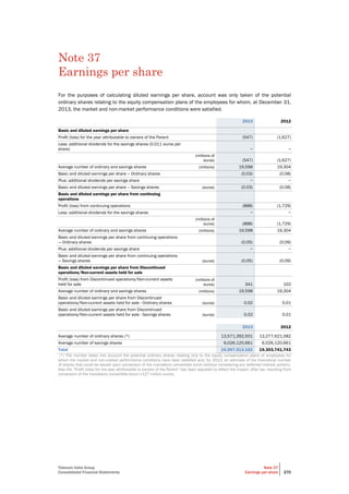 Telecom Italia Group
Consolidated Financial Statements
Note 37
Earnings per share 270
Note 37
Earnings per share
For the purposes of calculating diluted earnings per share, account was only taken of the potential
ordinary shares relating to the equity compensation plans of the employees for whom, at December 31,
2013, the market and non-market performance conditions were satisfied.
2013 2012
Basic and diluted earnings per share
Profit (loss) for the year attributable to owners of the Parent (547) (1,627)
Less: additional dividends for the savings shares (0.011 euros per
share) − −
(millions of
euros) (547) (1,627)
Average number of ordinary and savings shares (millions) 19,598 19,304
Basic and diluted earnings per share – Ordinary shares (0.03) (0.08)
Plus: additional dividends per savings share − −
Basic and diluted earnings per share – Savings shares (euros) (0.03) (0.08)
Basic and diluted earnings per share from continuing
operations
Profit (loss) from continuing operations (888) (1,729)
Less: additional dividends for the savings shares − −
(millions of
euros) (888) (1,729)
Average number of ordinary and savings shares (millions) 19,598 19,304
Basic and diluted earnings per share from continuing operations
— Ordinary shares (0.05) (0.09)
Plus: additional dividends per savings share − −
Basic and diluted earnings per share from continuing operations
— Savings shares (euros) (0.05) (0.09)
Basic and diluted earnings per share from Discontinued
operations/Non-current assets held for sale
Profit (loss) from Discontinued operations/Non-current assets
held for sale
(millions of
euros) 341 102
Average number of ordinary and savings shares (millions) 19,598 19,304
Basic and diluted earnings per share from Discontinued
operations/Non-current assets held for sale - Ordinary shares (euros) 0.02 0.01
Basic and diluted earnings per share from Discontinued
operations/Non-current assets held for sale - Savings shares (euros) 0.02 0.01
2013 2012
Average number of ordinary shares (*) 13,571,392,501 13,277,621,082
Average number of savings shares 6,026,120,661 6,026,120,661
Total 19,597,513,162 19,303,741,743
(*) The number takes into account the potential ordinary shares relating only to the equity compensation plans of employees for
whom the market and non-market performance conditions have been satisfied and, for 2013, an estimate of the theoretical number
of shares that could be issued upon conversion of the mandatory convertible bond (without considering any deferred interest portion).
Also the “Profit (loss) for the year attributable to owners of the Parent” has been adjusted to reflect the impact, after tax, resulting from
conversion of the mandatory convertible bond (+127 million euros).
 