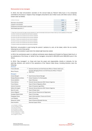 Telecom Italia Group
Consolidated Financial Statements
Note 39
Related Party Transactions
287
Remuneration to key managers
In 2013, the total remuneration recorded on the accrual basis by Telecom Italia S.p.A. or by companies
controlled by the Group in respect of key managers amounted to 22.4 million euros (18 million euros in 2012),
broken down as follows:
(millions of euros) 2013 2012
Short-term remuneration 11.6 (1) 14.0 (4)
Long-term remuneration (0.1) (2) 1.9 (5)
Employment termination benefit incentives 10.8 1.0 (6)
Share-based payments (*) 0.1 (3) 1.1 (7)
22.4 18.0
(*) These refer to the fair value of the rights, accrued to December 31, under the share-based incentive plans of Telecom Italia S.p.A. and its subsidiaries (LTI 2011/2012).
(1) of which 1.8 million euros recorded by the Latin American subsidiaries.
(2) of which 0.16 million euros recorded by the Latin American subsidiaries.
(3) of which 0.16 million euros recorded by the Latin American subsidiaries.
(4) of which 1.4 million euros recorded by the Latin American subsidiaries.
(5) of which 0.6 million euros recorded by the Latin American subsidiaries.
(6) of which -0.5 million euros recorded by the Latin American subsidiaries.
(7) of which 0.3 million euros recorded by the Latin American subsidiaries.
Short-term remuneration is paid during the period it pertains to, and, at the latest, within the six months
following the end of that period.
Long-term remuneration is paid when the related right becomes vested.
In 2013, the contributions paid in to defined contribution plans (Assida and Fontedir) by Telecom Italia S.p.A. or
by subsidiaries of the Group, on behalf of key managers, amounted to 803,000 euros (580,000 euros in the
2012).
In 2013, "Key managers", i.e. those who have the power and responsibility, directly or indirectly, for the
planning, direction and control of the operations of the Telecom Italia Group, including directors, were the
following:
Directors:
Franco Bernabè (1)
Executive Chairman and Chief Executive Officer of Telecom Italia S.p.A.
Marco Patuano
(2)
Domestic Managing Director and Chief Executive Officer of Telecom
Italia S.p.A.
Managers:
Andrea Mangoni (3)
South America General Manager
Rodrigo Modesto de Abreu (4)
Diretor Presidente Tim Participações
Simone Battiferri Head of Business
Franco Bertone (5)
Dirección General Ejecutiva (CEO) Telecom Argentina
Franco Brescia Head of Public & Regulatory Affairs
Antonino Cusimano Head of Corporate Legal Affairs
Stefano De Angelis (6)
Dirección General Ejecutiva (CEO) Telecom Argentina
Mario Di Loreto (7)
Head of People Value
Antonio Migliardi (8)
Head of Human Resources and Organization
Giuseppe Roberto Opilio Head of Technology
Piergiorgio Peluso Head of Administration, Finance and Control
Luca Rossetto Head of Consumer
Alessandro Talotta Head of National Wholesale Services
Paolo Vantellini Business Support Officer
(1) to October 3, 2013
(2) from October 3, 2013
(3) to April 30, 2013
(4) from March 4, 2013
(5) to February 26, 2013
(6) from February 27, 2013
(7) from September 1, 2013
(8) to August 31, 2013
 