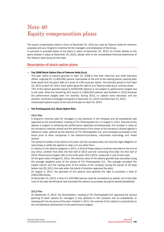 Telecom Italia Group
Consolidated Financial Statements
Note 40
Equity compensation plans 288
Note 40
Equity compensation plans
The equity compensation plans in force at December 31, 2013 are used by Telecom Italia for retention
purposes and as a long-term incentive for the managers and employees of the Group.
A summary is provided below of the plans in place at December 31, 2013; for further details on the
plans already in place at December 31, 2012, please refer to the consolidated financial statements of
the Telecom Italia Group at that date.
Description of stock option plans
• Top 2008 Stock Option Plan of Telecom Italia S.p.A.
This plan refers to options granted on April 15, 2008 to the then chairman and chief executive
officer, originally for 11,400,000 options, exercisable at the end of the vesting period, expiring after
three years from the grant date at a price of 1.95 euros per option. The exercise period is from April
15, 2011 to April 15, 2014. Each option gives the right to one Telecom Italia S.p.A. ordinary share.
75% of the options granted (equal to 8,550,000 options) is not subject to performance targets and
is still valid, while the remaining 25% (equal to 2,850,000 options) was forfeited in 2010 because
the performance targets were not reached. During 2013, no options were exercised, and the
situation remained unchanged compared to December 31, 2012 and December 31, 2011.
Unexercised options expire at the end of the plan on April 15, 2014.
• Tim Participações S.A. Stock Option Plan
2011 Plan
A long-term incentive plan for managers in key positions in the company and its subsidiaries was
approved by the shareholders’ meeting of Tim Participações S.A. on August 5, 2011. Exercise of the
options is subject to achieving two performance objectives simultaneously: the increase in value of
the company’s ordinary shares and the performance of the prices of the company’s shares against a
reference index, defined by the directors of Tim Participações S.A. and composed principally of the
share price of other companies in the telecommunications, information technology and media
sectors.
The period of validity of the options is 6 years and the company does not have the legal obligation to
repurchase or settle the options in cash or in any other form.
In relation to the options assigned in 2011, a third of these options could be exercised at the end of
July 2012, another third after the first half of 2013 and the remaining third after the first half of
2014. Performance targets refer to the three years 2011-2013, measured in July of each year.
On the grant date of August 5, 2011, the exercise value of the options granted was calculated using
the average weighted price of the shares of Tim Participações S.A.. This average considers the
traded volume and the trading price of the shares of the company during the period of 30 days
before July 20, 2011 (the date when the board of directors approved the plan).
On August 5, 2011, the grantees of the options were granted the right to purchase a total of
2,833,596 shares.
At December 31, 2013, a total of 1,024,589 options could be considered as vested. Up to that date
none of the plan beneficiaries had exercised the options to purchase during the period established.
2012 Plan
On September 5, 2012, the shareholders’ meeting of Tim Participações S.A. approved the second
granting of stock options for managers in key positions in the company and its subsidiaries. In
keeping with the structure of the plan initiated in 2011, the exercise of the options is subordinate to
the simultaneous achievement of two performance targets:
 