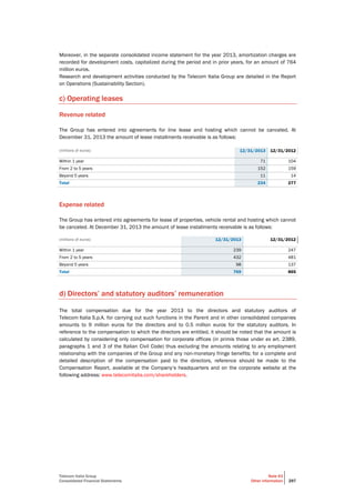 Telecom Italia Group
Consolidated Financial Statements
Note 43
Other information 297
Moreover, in the separate consolidated income statement for the year 2013, amortization charges are
recorded for development costs, capitalized during the period and in prior years, for an amount of 764
million euros.
Research and development activities conducted by the Telecom Italia Group are detailed in the Report
on Operations (Sustainability Section).
c) Operating leases
Revenue related
The Group has entered into agreements for line lease and hosting which cannot be canceled. At
December 31, 2013 the amount of lease installments receivable is as follows:
(millions of euros) 12/31/2013 12/31/2012
Within 1 year 71 104
From 2 to 5 years 152 159
Beyond 5 years 11 14
Total 234 277
Expense related
The Group has entered into agreements for lease of properties, vehicle rental and hosting which cannot
be canceled. At December 31, 2013 the amount of lease installments receivable is as follows:
(millions of euros) 12/31/2013 12/31/2012
Within 1 year 239 247
From 2 to 5 years 432 481
Beyond 5 years 98 137
Total 769 865
d) Directors’ and statutory auditors’ remuneration
The total compensation due for the year 2013 to the directors and statutory auditors of
Telecom Italia S.p.A. for carrying out such functions in the Parent and in other consolidated companies
amounts to 9 million euros for the directors and to 0.5 million euros for the statutory auditors. In
reference to the compensation to which the directors are entitled, it should be noted that the amount is
calculated by considering only compensation for corporate offices (in primis those under ex art. 2389,
paragraphs 1 and 3 of the Italian Civil Code) thus excluding the amounts relating to any employment
relationship with the companies of the Group and any non-monetary fringe benefits; for a complete and
detailed description of the compensation paid to the directors, reference should be made to the
Compensation Report, available at the Company’s headquarters and on the corporate website at the
following address: www.telecomitalia.com/shareholders.
 