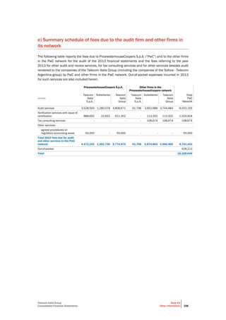 Telecom Italia Group
Consolidated Financial Statements
Note 43
Other information 298
e) Summary schedule of fees due to the audit firm and other firms in
its network
The following table reports the fees due to PricewaterhouseCoopers S.p.A. (“PwC”) and to the other firms
in the PwC network for the audit of the 2013 financial statements and the fees referring to the year
2013 for other audit and review services, for tax consulting services and for other services besides audit
rendered to the companies of the Telecom Italia Group (including the companies of the Sofora - Telecom
Argentina group) by PwC and other firms in the PwC network. Out-of-pocket expenses incurred in 2013
for such services are also included herein.
PricewaterhouseCoopers S.p.A. Other firms in the
PricewaterhouseCoopers network
(euros)
Telecom
Italia
S.p.A.
Subsidiaries Telecom
Italia
Group
Telecom
Italia
S.p.A.
Subsidiaries Telecom
Italia
Group
Total
PwC
Network
Audit services 3,528,593 1,280,078 4,808,671 91,796 3,652,688 3,744,484 8,553,155
Verification services with issue of
certification 888,650 22,652 911,302 - 113,302 113,302 1,024,604
Tax consulting services - - - - 108,674 108,674 108,674
Other services:
agreed procedures on
regulatory accounting areas 55,000 - 55,000 - - - 55,000
Total 2013 fees due for audit
and other services to the PwC
network 4,472,243 1,302,730 5,774,973 91,796 3,874,664 3,966,460 9,741,433
Out-of-pocket 428,213
Total 10,169,646
 