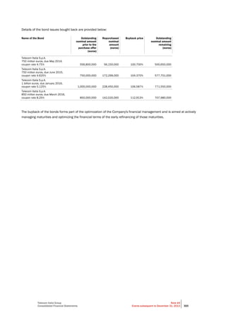 Telecom Italia Group
Consolidated Financial Statements
Note 44
Events subsequent to December 31, 2013 300
Details of the bond issues bought back are provided below:
Name of the Bond Outstanding
nominal amount
prior to the
purchase offer
(euros)
Repurchased
nominal
amount
(euros)
Buyback price Outstanding
nominal amount
remaining
(euros)
Telecom Italia S.p.A.
750 million euros, due May 2014,
coupon rate 4.75% 556,800,000 56,150,000 100.700% 500,650,000
Telecom Italia S.p.A.
750 million euros, due June 2015,
coupon rate 4.625% 750,000,000 172,299,000 104.370% 577,701,000
Telecom Italia S.p.A.
1 billion euros, due January 2016,
coupon rate 5.125% 1,000,000,000 228,450,000 106.587% 771,550,000
Telecom Italia S.p.A.
850 million euros, due March 2016,
coupon rate 8.25% 850,000,000 142,020,000 112.913% 707,980,000
The buyback of the bonds forms part of the optimization of the Company's financial management and is aimed at actively
managing maturities and optimizing the financial terms of the early refinancing of those maturities.
 