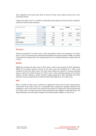 Telecom Italia Group
Report on Operations
Financial and Operating Highlights –
The Business Units of the Telecom Italia Group
Media Business Unit
29
been recognized for the entire year 2013, of around 8 million euros, before amounts due to Non-
controlling interests.
In light of the sales of La7 S.r.l. and MTV, the table below shows figures for 2013 and 2012, restated to
exclude the results of both companies.
(millions of euros) 2013 2012 Change
amount % % organic
Revenues 72 75 (3) (4.0) (4.0)
EBITDA 30 33 (3) (9.1) (9.1)
EBITDA Margin 41.7 44.0
EBIT 2 (64) 66 (66.7)
EBIT Margin 2.8 (85.3)
Headcount at year end (number) 84 87 (3) (3.4)
Revenues
Revenues amounted to 72 million euros in 2013, decreasing 3 million euros compared to 75 million
euros in 2012. This decrease was substantially attributable to the network operator (TIMB), and relates
to the switch off of assets used in the analog networks of La7 and MTV following the national switch off
in 2012.
EBITDA
EBITDA was a positive 30 million euros in 2013, down 3 million euros compared to 2012. Specifically,
EBITDA of the network operator amounts to 36 million euros and decreased by 7 million euros
compared to 2012 (43 million euros). This result mainly reflects the reduction in revenues described
above as well as the overall increase of 6 million euros in other operating expenses of the network
operator, primarily relating to several provision charges pertaining to trade receivables and future
expenses. This also includes lower net costs of Telecom Italia Media S.p.A. of 4 million euros.
EBIT
EBIT is a positive 2 million euros, compared to a negative 64 million euros for 2012, representing an
improvement of 66 million euros. On a comparable basis, excluding the goodwill impairment loss
recognized in 2012 on the basis of the impairment test results (70 million euros), EBIT would decrease
by 4 million euros. The figure was driven down essentially by lower EBITDA, as described above, and
higher depreciation and amortization charges of the network operator (TIMB) of 1 million euros.
 