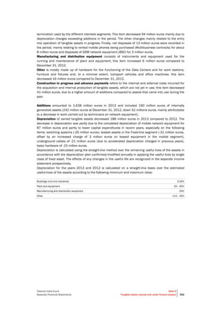 Telecom Italia S.p.A.
Separate Financial Statements
Note 5
Tangible assets (owned and under finance leases) 342
termination used by the different clientele segments. This item decreased 94 million euros mainly due to
depreciation charges exceeding additions in the period. The other changes mainly related to the entry
into operation of tangible assets in progress. Finally, net disposals of 13 million euros were recorded in
the period, mainly relating to rented mobile phones being purchased (Multibusiness contracts) for about
8 million euros and disposals of GSM network equipment (BSC) for 3 million euros.
Manufacturing and distribution equipment consists of instruments and equipment used for the
running and maintenance of plant and equipment; this item increased 6 million euros compared to
December 31, 2012.
Other is mostly made up of hardware for the functioning of the Data Centers and for work stations,
furniture and fixtures and, to a minimal extent, transport vehicles and office machines; this item
decreased 16 million euros compared to December 31, 2012.
Construction in progress and advance payments refers to the internal and external costs incurred for
the acquisition and internal production of tangible assets, which are not yet in use; this item decreased
41 million euros, due to a higher amount of additions compared to assets that came into use during the
year.
Additions amounted to 1,638 million euros in 2013 and included 190 million euros of internally
generated assets (242 million euros at December 31, 2012, down 52 millions euros, mainly attributable
to a decrease in work carried out by technicians on network equipment).
Depreciation of owned tangible assets decreased 188 million euros in 2013 compared to 2012. The
decrease in depreciation was partly due to the completed depreciation of mobile network equipment for
87 million euros and partly to lower capital expenditures in recent years, especially on the following
items: switching systems (-26 million euros), leased assets in the Fixed-line segment (-31 million euros,
offset by an increased charge of 3 million euros on leased equipment in the mobile segment),
underground cables of -21 million euros (due to accelerated depreciation charged in previous years),
basic hardware of -15 million euros.
Depreciation is calculated using the straight-line method over the remaining useful lives of the assets in
accordance with the depreciation plan confirmed/modified annually in applying the useful lives by single
class of fixed asset. The effects of any changes in the useful life are recognized in the separate income
statement prospectively.
Depreciation for the years 2013 and 2012 is calculated on a straight-line basis over the estimated
useful lives of the assets according to the following minimum and maximum rates:
Buildings (civil and industrial) 3.33%
Plant and equipment 3% - 50%
Manufacturing and distribution equipment 20%
Other 11% - 33%
 