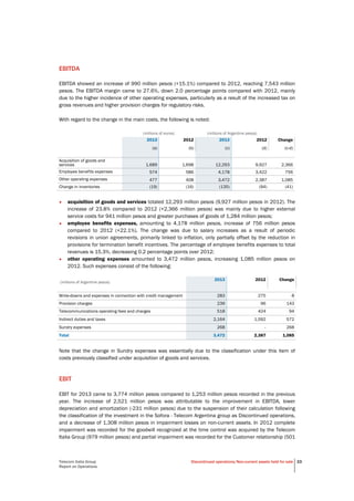 Telecom Italia Group
Report on Operations
Discontinued operations/Non-current assets held for sale 33
EBITDA
EBITDA showed an increase of 990 million pesos (+15.1%) compared to 2012, reaching 7,543 million
pesos. The EBITDA margin came to 27.6%, down 2.0 percentage points compared with 2012, mainly
due to the higher incidence of other operating expenses, particularly as a result of the increased tax on
gross revenues and higher provision charges for regulatory risks.
With regard to the change in the main costs, the following is noted:
(millions of euros) (millions of Argentine pesos)
2013 2012 2013 2012 Change
(a) (b) (c) (d) (c-d)
Acquisition of goods and
services 1,689 1,698 12,293 9,927 2,366
Employee benefits expenses 574 586 4,178 3,422 756
Other operating expenses 477 408 3,472 2,387 1,085
Change in inventories (19) (16) (135) (94) (41)
• acquisition of goods and services totaled 12,293 million pesos (9,927 million pesos in 2012). The
increase of 23.8% compared to 2012 (+2,366 million pesos) was mainly due to higher external
service costs for 941 million pesos and greater purchases of goods of 1,284 million pesos;
• employee benefits expenses, amounting to 4,178 million pesos, increase of 756 million pesos
compared to 2012 (+22.1%). The change was due to salary increases as a result of periodic
revisions in union agreements, primarily linked to inflation, only partially offset by the reduction in
provisions for termination benefit incentives. The percentage of employee benefits expenses to total
revenues is 15.3%, decreasing 0.2 percentage points over 2012;
• other operating expenses amounted to 3,472 million pesos, increasing 1,085 million pesos on
2012. Such expenses consist of the following:
(millions of Argentine pesos)
2013 2012 Change
Write-downs and expenses in connection with credit management 283 275 8
Provision charges 239 96 143
Telecommunications operating fees and charges 518 424 94
Indirect duties and taxes 2,164 1,592 572
Sundry expenses 268 - 268
Total 3,472 2,387 1,085
Note that the change in Sundry expenses was essentially due to the classification under this item of
costs previously classified under acquisition of goods and services.
EBIT
EBIT for 2013 came to 3,774 million pesos compared to 1,253 million pesos recorded in the previous
year. The increase of 2,521 million pesos was attributable to the improvement in EBITDA, lower
depreciation and amortization (-231 million pesos) due to the suspension of their calculation following
the classification of the investment in the Sofora - Telecom Argentina group as Discontinued operations,
and a decrease of 1,308 million pesos in impairment losses on non-current assets. In 2012 complete
impairment was recorded for the goodwill recognized at the time control was acquired by the Telecom
Italia Group (979 million pesos) and partial impairment was recorded for the Customer relationship (501
 