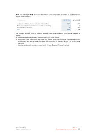 Telecom Italia S.p.A.
Separate Financial Statements
Note 7
Financial assets (non-current and current) 352
Cash and cash equivalents decreased 862 million euros compared to December 31, 2012 and were
broken down as follows:
(millions of euros) 12/31/2013 12/31/2012
Liquid assets with banks, financial institutions and post offices 1,265 1,984
Checks, cash and other receivables and deposits for cash flexibility 1 1
Receivables from subsidiaries 18 161
Total 1,284 2,146
The different technical forms of investing available cash at December 31, 2013 can be analyzed as
follows:
• maturities: investments have a maximum maturity of three months;
• counterpart risks: investments are made with leading banking and financial institutions with high
credit quality and with a rating of at least BBB- according to Standard & Poor’s or similar rating
agencies;
• country risk: deposits have been made mainly in major European financial markets.
 