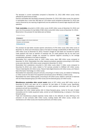 Telecom Italia S.p.A.
Separate Financial Statements
Note 11
Trade and miscellaneous receivables and other current assets 359
The decrease in current receivables compared to December 31, 2012 (580 million euros) mainly
reflected the performance of sales.
Overdue receivables also decreased compared to December 31, 2012 (165 million euros); the reduction
in receivables due in more than 365 days (of -123 million euros compared to December 31, 2012) was
mainly influenced by the reaching of agreements and the settlement of several legal disputes with other
operators.
Trade receivables amounted to 2,561 million euros (3,320 million euros at December 31, 2012) and
were net of the provision for bad debts of 584 million euros (642 million euros at December 31, 2012).
Movements in the provision for bad debts were as follows:
(millions of euros) 2013 2012
At January 1 642 571
Provision charges to the income statement 172 237
Utilization and decreases (230) (166)
At December 31 584 642
The provision for bad debts included specific write-downs of 278 million euros (302 million euros at
December 31, 2012) and write-downs made on the basis of average uncollectibility of 306 million euros
(340 million euros at December 31, 2012). Provision charges for bad debts are recorded for specific
credit positions that have an element of individual risk. On credit positions that do not have such
characteristics, provision charges are recorded by customer segment according to the average
uncollectibility estimated on the basis of statistics.
Receivables from customers stood at 1,941 million euros, down 408 million euros compared to
December 31, 2012. Receivables from other telecommunications operators (amounting to 410 million
euros) were also down (340 million euros) compared to December 31, 2012.
Receivables from subsidiaries amounted to 146 million euros (down 5 million euros compared to
December 31, 2012) and mainly related to TLC services provided to 4GRetail (42 million euros),
Telecom Italia Sparkle (33 million euros), Telecom Italia Digital Solutions (33 million euros), and Telecom
Italia Information Technology (11 million euros).
Receivables from associates and joint ventures, amounting to 4 million euros, are related to Teleleasing
(1 million euros) for the sale of TLC equipment and services and to TM News (1 million euros).
Receivables from other related parties, amounting to 44 million euros, related in particular to balances
with the Intesa Sanpaolo group (23 million euros) and the Generali group (14 million euros).
Miscellaneous receivables other current assets stood at 872 million euros (807 million euros at
December 31, 2012) and were net of a provision for bad debts of 75 million euros. Specifically,
receivables from subsidiaries principally refer to credit positions connected with the Group VAT
procedure and with tax consolidation.
Receivables from other related parties refer to Intesa Sanpaolo group, mainly for the sale of dealer
receivables and for mobile equipment sales, carried out with Mediofactoring, a company in the Intesa
Sanpaolo group.
Trade and miscellaneous prepaid expenses mainly relate to the deferrals of costs referring to the
activation of new contracts (282 million euros), building leases (69 million euros), rentals and
maintenance (23 million euros) and insurance premiums (14 million euros).
 