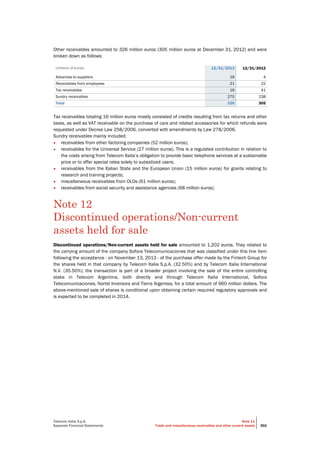 Telecom Italia S.p.A.
Separate Financial Statements
Note 11
Trade and miscellaneous receivables and other current assets 360
Other receivables amounted to 326 million euros (305 million euros at December 31, 2012) and were
broken down as follows:
(millions of euros) 12/31/2013 12/31/2012
Advances to suppliers 19 4
Receivables from employees 21 22
Tax receivables 16 41
Sundry receivables 270 238
Total 326 305
Tax receivables totaling 16 million euros mostly consisted of credits resulting from tax returns and other
taxes, as well as VAT receivable on the purchase of cars and related accessories for which refunds were
requested under Decree Law 258/2006, converted with amendments by Law 278/2006.
Sundry receivables mainly included:
• receivables from other factoring companies (52 million euros);
• receivables for the Universal Service (27 million euros). This is a regulated contribution in relation to
the costs arising from Telecom Italia’s obligation to provide basic telephone services at a sustainable
price or to offer special rates solely to subsidized users;
• receivables from the Italian State and the European Union (15 million euros) for grants relating to
research and training projects;
• miscellaneous receivables from OLOs (61 million euros);
• receivables from social security and assistance agencies (68 million euros).
Note 12
Discontinued operations/Non-current
assets held for sale
Discontinued operations/Non-current assets held for sale amounted to 1,202 euros. They related to
the carrying amount of the company Sofora Telecomunicaciones that was classified under this line item
following the acceptance - on November 13, 2013 - of the purchase offer made by the Fintech Group for
the shares held in that company by Telecom Italia S.p.A. (32.50%) and by Telecom Italia International
N.V. (35.50%); the transaction is part of a broader project involving the sale of the entire controlling
stake in Telecom Argentina, both directly and through Telecom Italia International, Sofora
Telecomunicaciones, Nortel Inversora and Tierra Argentea, for a total amount of 960 million dollars. The
above-mentioned sale of shares is conditional upon obtaining certain required regulatory approvals and
is expected to be completed in 2014.
 