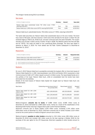 Telecom Italia S.p.A.
Separate Financial Statements
Note 14
Financial liabilities (non-current and current) 372
The change in bonds during 2013 is as follows:
New issues
(millions of original currency) Currency Amount Issue date
Telecom Italia S.p.A. subordinated bonds 750 million euros 7.750%
maturing 3/20/2073 Euro 750 3/20/2013
Telecom Italia S.p.A. 1,000 million euros 4.875% maturing 09/25/2020 Euro 1,000 9/25/2013
Telecom Italia S.p.A. subordinated bonds, 750 million euros at 7.750%, maturing 3/20/2073
The hybrid debt securities are Telecom Italia’s first subordinated issue on the euro market. The bond
has a tenor of 60 years, with final maturity in 2073 and a first call date for the issuer in 2018. The call
schedule begins on March 20, 2018 at par, and then continues every five years thereafter. The coupon
will step up by 25 bps in 2023, and by a further 75 bps in 2038. The effective yield at the first call date
will be 7.875%. The notes are listed on the Luxembourg Stock Exchange. The bond was repaid in
advance on March 3, 2014. For more details see the Note “Events subsequent to December at
December 31, 2013”.
Repayments
(millions of original currency) Currency Amount Repayment date
Telecom Italia S.p.A. 432 million euros 6.750% (1) Euro 432 3/21/2013
Telecom Italia S.p.A. 268 million euros, variable-rate (2) Euro 268 7/19/2013
(1) Net of buybacks by the Company for 218 million euros during 2011 and 2012.
(2) Net of buybacks by the Company during 2012.
Buybacks
On June 3, 2013 Telecom Italia S.p.A. successfully concluded the buyback offer on three bond issues of
Telecom Italia Capital S.A. in USD, maturing between June 2014 and October 2015, buying back a total
nominal amount of USD 1,577 million (equal to around 1.2 billion euros). The repurchased bonds are in
the portfolio of the buyer Telecom Italia S.p.A., while at consolidated level the bonds have been
eliminated from the liabilities.
Details of the bond issues of Telecom Italia Capital S.A. bought back by Telecom Italia S.p.A. are
provided below:
Bond Name Outstanding nominal amount prior to
the purchase offer
Repurchased nominal
amount
Buyback
price
Telecom Italia Capital S.A. USD 1,000
million 6.175%
USD 1,000,000,000 USD 220,528,000 105.382%
Telecom Italia Capital S.A. USD 1,250
million 4.950%
USD 1,250,000,000 USD 721,695,000 105.462%
Telecom Italia Capital S.A. USD 1,400
million 5.250%
USD 1,400,000,000 USD 634,797,000 108.523%
Medium/long-term amounts due to banks of 2,888 million euros (4,586 million euros at
December 31, 2012) decreased by 1,698 million euros, mainly as a result of the classification of the
Revolving Credit Facility maturing in August 2014 under current financial liabilities.
Short-term amounts due to banks totaled 2,378 million euros, increasing 1,744 million euros
(634 million euros at December 31, 2012). Short-term amounts due to banks included 2,314 million
euros for the current portion of medium/long-term amount due to banks.
Medium/long-term payables to other lenders amounted to 216 million euros (281 million euros at
December 31, 2012) and included 182 million euros for the loan expiring in October 2016 for the
purchase of the user rights for the LTE frequencies. Short-term payables to other lenders amount to
 