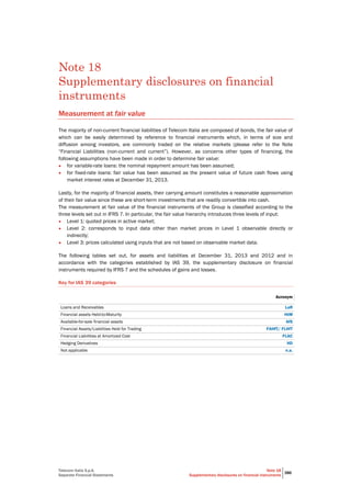 Telecom Italia S.p.A.
Separate Financial Statements
Note 18
Supplementary disclosures on financial instruments
386
Note 18
Supplementary disclosures on financial
instruments
Measurement at fair value
The majority of non-current financial liabilities of Telecom Italia are composed of bonds, the fair value of
which can be easily determined by reference to financial instruments which, in terms of size and
diffusion among investors, are commonly traded on the relative markets (please refer to the Note
“Financial Liabilities (non-current and current”). However, as concerns other types of financing, the
following assumptions have been made in order to determine fair value:
• for variable-rate loans: the nominal repayment amount has been assumed;
• for fixed-rate loans: fair value has been assumed as the present value of future cash flows using
market interest rates at December 31, 2013.
Lastly, for the majority of financial assets, their carrying amount constitutes a reasonable approximation
of their fair value since these are short-term investments that are readily convertible into cash.
The measurement at fair value of the financial instruments of the Group is classified according to the
three levels set out in IFRS 7. In particular, the fair value hierarchy introduces three levels of input:
• Level 1: quoted prices in active market;
• Level 2: corresponds to input data other than market prices in Level 1 observable directly or
indirectly;
• Level 3: prices calculated using inputs that are not based on observable market data.
The following tables set out, for assets and liabilities at December 31, 2013 and 2012 and in
accordance with the categories established by IAS 39, the supplementary disclosure on financial
instruments required by IFRS 7 and the schedules of gains and losses.
Key for IAS 39 categories
Acronym
Loans and Receivables LaR
Financial assets Held-to-Maturity HtM
Available-for-sale financial assets AfS
Financial Assets/Liabilities Held for Trading FAHfT/ FLHfT
Financial Liabilities at Amortized Cost FLAC
Hedging Derivatives HD
Not applicable n.a.
 