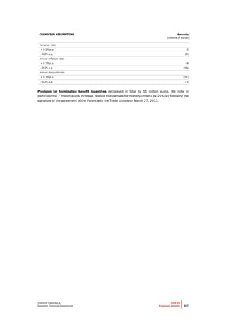 Telecom Italia - Annual Report 2013