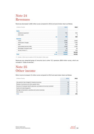 Telecom Italia - Annual Report 2013