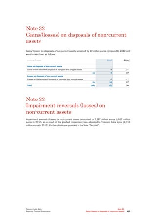 Telecom Italia - Annual Report 2013