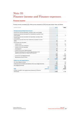Telecom Italia - Annual Report 2013