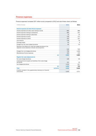 Telecom Italia - Annual Report 2013