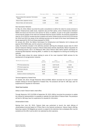 Telecom Italia Group
Report on Operations
Main changes in the regulatory framework 41
(eurocents/minute) From July 1, 2013 From July 1, 2014 From July 1, 2015
Telecom Italia/other operators: Termination
service
0.104 0.075 0.043
Telecom Italia: origination service 0.258 0.205 0.140
Telecom Italia: call transit service 0.126 0.111 0.093
New Generation Networks
On May 23, 2013, AGCom launched the public consultations to define the rates for access services to
passive infrastructures (cable ducts, inspection pits and fiber optics), active infrastructures (bitstream
NGAN and VULA) and the End to End service for 2013. In addition, as part of the public consultation
concerning the analysis of the retail and wholesale fixed-line access markets, the Authority proposed the
rates for up to 2016 for access services to passive and active infrastructures and the End to End service
(for 2014 and 2015 the values of the individual services are the result of the linear trend between the
values approved for 2013 and those proposed for 2016).
On January 30, 2014, the AGCom Commission for Infrastructure and Networks met to discuss and
approve 2013 NGAN rates, and the outcome is still pending.
Lastly, the Authority included in the definitive provision defining the wholesale access rates for 2013
several measures relating to access to Telecom Italia street cabinets. Specifically, AGCom requested, for
the Vectoring service, that in its Reference Offer 2013 Telecom Italia define specific techniques for
introducing Multi-Operator Vectoring (MOV), in addition to new obligations for sharing and building new
cabinets.
The table below shows the values relating to some of the most important NGAN services for the
development of next generation networks:
Monthly fee (euros/month) 2012
approved
2013
AGCom proposal
2016
AGCom proposal
FTTC VULA (shared line) 14.38 13.97-14.25 10.38
FTTC VULA (naked line) 21.51 20.62-21.35 16.99-17.04
FTTH VULA (100/10) 24.90 24.90 21.12
End to End 65.10 66.91 50.67
Access to vertical in-building wiring 5.96 6.08 5.98
Terminal segments of leased lines
On October 28, 2013, through Resolution 603/13/CONS, AGCom launched the 3rd cycle of market
analysis relating to terminal segments of leased lines. The procedure will last for 180 days, save for
suspensions for requests for information.
Retail fixed markets
Ability to match Telecom Italia’s retail offers
Through Resolution 537/13/CONS of September 30, 2013, AGCom launched the procedure to update
the method for testing whether it is possible to replicate the retail offers of Telecom Italia. The procedure
will last for 180 days, save for suspensions for requests for information.
Ultrabroadband deals
Starting from June 20, 2013, Telecom Italia was authorized to launch the retail offering of
ultrabroadband services based on FTTCab (Fiber to the Cabinet) architecture. Telecom Italia’s offering,
featuring a speed of 30 Megabits per second, is subject to the restriction that a wholesale offer must be
available and the offer must be able to be replicated by other operators.
 