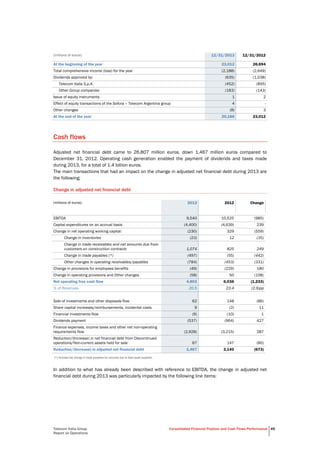 Telecom Italia Group
Report on Operations
Consolidated Financial Position and Cash Flows Performance 49
(millions of euros) 12/31/2013 12/31/2012
At the beginning of the year 23,012 26,694
Total comprehensive income (loss) for the year (2,188) (2,649)
Dividends approved by: (635) (1,038)
Telecom Italia S.p.A. (452) (895)
Other Group companies (183) (143)
Issue of equity instruments 1 2
Effect of equity transactions of the Sofora – Telecom Argentina group 4 -
Other changes (8) 3
At the end of the year 20,186 23,012
Cash flows
Adjusted net financial debt came to 26,807 million euros, down 1,467 million euros compared to
December 31, 2012. Operating cash generation enabled the payment of dividends and taxes made
during 2013, for a total of 1.4 billion euros.
The main transactions that had an impact on the change in adjusted net financial debt during 2013 are
the following:
Change in adjusted net financial debt
(millions of euros) 2013 2012 Change
EBITDA 9,540 10,525 (985)
Capital expenditures on an accrual basis (4,400) (4,639) 239
Change in net operating working capital: (230) 329 (559)
Change in inventories (23) 12 (35)
Change in trade receivables and net amounts due from
customers on construction contracts 1,074 825 249
Change in trade payables (*) (497) (55) (442)
Other changes in operating receivables/payables (784) (453) (331)
Change in provisions for employees benefits (49) (229) 180
Change in operating provisions and Other changes (58) 50 (108)
Net operating free cash flow 4,803 6,036 (1,233)
% of Revenues 20.5 23.4 (2.9)pp
Sale of investments and other disposals flow 62 148 (86)
Share capital increases/reimbursements, incidental costs 9 (2) 11
Financial investments flow (9) (10) 1
Dividends payment (537) (964) 427
Finance expenses, income taxes and other net non-operating
requirements flow (2,928) (3,215) 287
Reduction/(Increase) in net financial debt from Discontinued
operations/Non-current assets held for sale 67 147 (80)
Reduction/(Increase) in adjusted net financial debt 1,467 2,140 (673)
(*) Includes the change in trade payables for amounts due to fixed asset suppliers.
In addition to what has already been described with reference to EBITDA, the change in adjusted net
financial debt during 2013 was particularly impacted by the following line items:
 