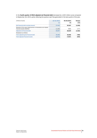  
Telecom Italia Group
Report on Operations
Consolidated Financial Position and Cash Flows Performance 56
In the fourth quarter of 2013 adjusted net financial debt decreased by 1,422 million euros compared
to September 30, 2013, partly reflecting the positive cash flow generated in the last quarter of the year.
(millions of euros) 12/31/2013 09/30/2013 Change
(a) (b) (a-b)
Net financial debt carrying amount 27,942 29,187 (1,245)
Reversal of fair value measurement of derivatives and related
financial assets/liabilities (1,135) (958) (177)
Adjusted net financial debt 26,807 28,229 (1,422)
Breakdown as follows:
Total adjusted gross financial debt 35,280 36,066 (786)
Total adjusted financial assets (8,473) (7,837) (636)
 