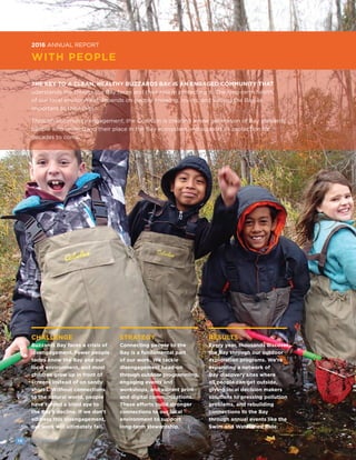 10 BUZZARDS BAY COALITION
STRATEGY
Connecting people to the
Bay is a fundamental part
of our work. We tackle
disengagement head-on
through outdoor programming,
engaging events and
workshops, and vibrant print
and digital communications.
These efforts build stronger
connections to our local
environment to support
long-term stewardship.
RESULTS
Every year, thousands discover
the Bay through our outdoor
exploration programs. We’re
expanding a network of
Bay discovery sites where
all people can get outside,
giving local decision makers
solutions to pressing pollution
problems, and rebuilding
connections to the Bay
through annual events like the
Swim and Watershed Ride.
WITH PEOPLE
2016 ANNUAL REPORT
10 BUZZARDS BAY COALITION
CHALLENGE
Buzzards Bay faces a crisis of
disengagement. Fewer people
today know the Bay and our
local environment, and most
children grow up in front of
screens instead of on sandy
shores. Without connections
to the natural world, people
have turned a blind eye to
the Bay’s decline. If we don’t
address this disengagement,
our work will ultimately fail.
THE KEY TO A CLEAN, HEALTHY BUZZARDS BAY IS AN ENGAGED COMMUNITY THAT
uderstands the threats the Bay faces and their role in protecting it. The long-term health
of our local environment depends on people knowing, loving, and valuing the Bay as
important to their lives.
Through community engagement, the Coalition is creating a new generation of Bay stewards:
people who understand their place in the Bay ecosystem and support its protection for
decades to come.
 