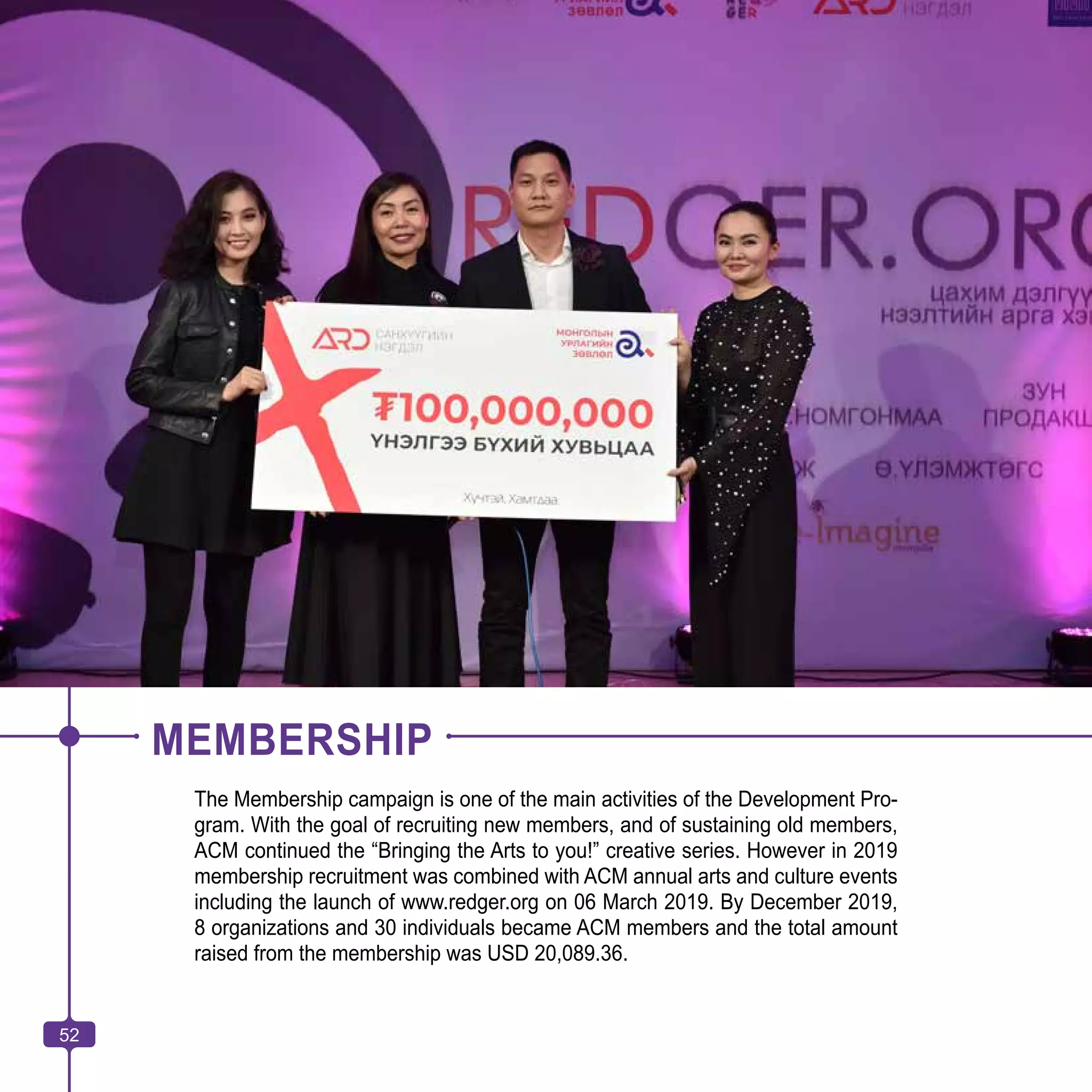 52
MEMBERSHIP
The Membership campaign is one of the main activities of the Development Pro-
gram. With the goal of recruiting new members, and of sustaining old members,
ACM continued the “Bringing the Arts to you!” creative series. However in 2019
membership recruitment was combined with ACM annual arts and culture events
including the launch of www.redger.org on 06 March 2019. By December 2019,
8 organizations and 30 individuals became ACM members and the total amount
raised from the membership was USD 20,089.36.
52
 