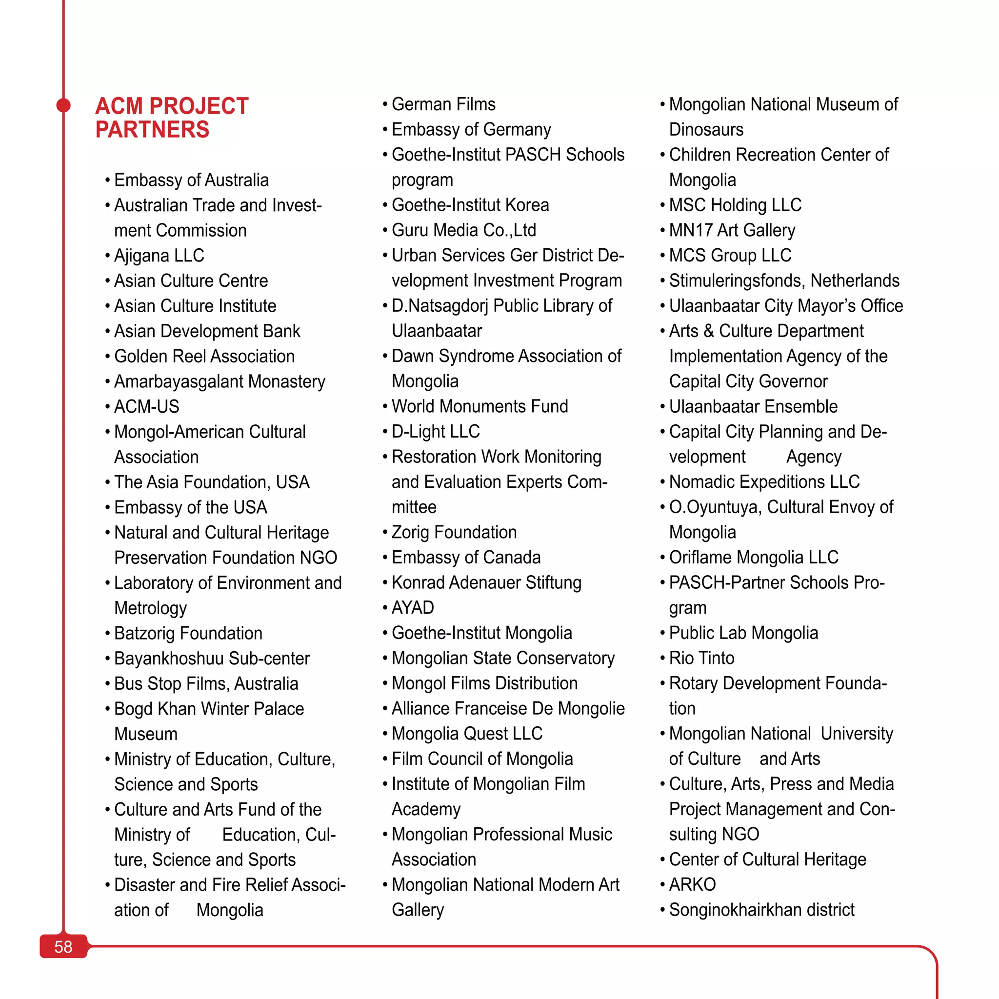 58
ACM PROJECT
PARTNERS
•	Embassy of Australia
•	Australian Trade and Invest-
ment Commission
•	Ajigana LLC
•	Asian Culture Centre
•	Asian Culture Institute
•	Asian Development Bank
•	Golden Reel Association
•	Amarbayasgalant Monastery
•	ACM-US
•	Mongol-American Cultural
Association
•	The Asia Foundation, USA
•	Embassy of the USA
•	Natural and Cultural Heritage
Preservation Foundation NGO
•	Laboratory of Environment and
Metrology
•	Batzorig Foundation
•	Bayankhoshuu Sub-center
•	Bus Stop Films, Australia
•	Bogd Khan Winter Palace
Museum
•	Ministry of Education, Culture,
Science and Sports
•	Culture and Arts Fund of the
Ministry of Education, Cul-
ture, Science and Sports
•	Disaster and Fire Relief Associ-
ation of Mongolia
•	German Films
•	Embassy of Germany
•	Goethe-Institut PASCH Schools
program
•	Goethe-Institut Korea
•	Guru Media Co.,Ltd
•	Urban Services Ger District De-
velopment Investment Program
•	D.Natsagdorj Public Library of
Ulaanbaatar
•	Dawn Syndrome Association of
Mongolia
•	World Monuments Fund
•	D-Light LLC
•	Restoration Work Monitoring
and Evaluation Experts Com-
mittee
•	Zorig Foundation
•	Embassy of Canada
•	Konrad Adenauer Stiftung
•	AYAD
•	Goethe-Institut Mongolia
•	Mongolian State Conservatory
•	Mongol Films Distribution
•	Alliance Franceise De Mongolie
•	Mongolia Quest LLC
•	Film Council of Mongolia
•	Institute of Mongolian Film
Academy
•	Mongolian Professional Music
Association
•	Mongolian National Modern Art
Gallery
•	Mongolian National Museum of
Dinosaurs
•	Children Recreation Center of
Mongolia
•	MSC Holding LLC
•	MN17 Art Gallery
•	MCS Group LLC
•	Stimuleringsfonds, Netherlands
•	Ulaanbaatar City Mayor’s Office
•	Arts & Culture Department
Implementation Agency of the
Capital City Governor
•	Ulaanbaatar Ensemble
•	Capital City Planning and De-
velopment Agency
•	Nomadic Expeditions LLC
•	O.Oyuntuya, Cultural Envoy of
Mongolia
•	Oriflame Mongolia LLC
•	PASCH-Partner Schools Pro-
gram
•	Public Lab Mongolia
•	Rio Tinto
•	Rotary Development Founda-
tion
•	Mongolian National University
of Culture and Arts
•	Culture, Arts, Press and Media
Project Management and Con-
sulting NGO
•	Center of Cultural Heritage
•	ARKO
•	Songinokhairkhan district
58
 