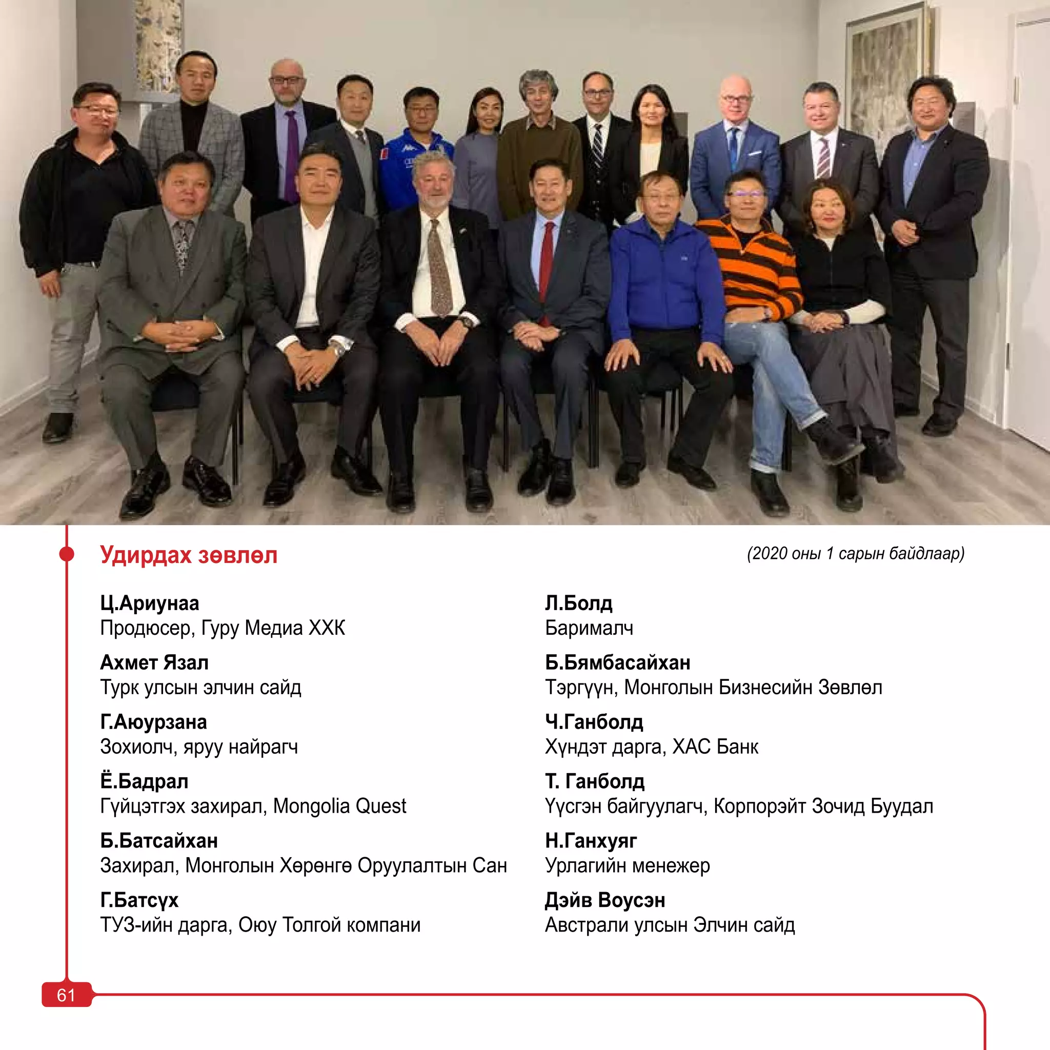 61
Ц.Ариунаа
Продюсер, Гуру Медиа ХХК
Ахмет Язал
Турк улсын элчин сайд
Г.Аюурзана
Зохиолч, яруу найрагч
Ё.Бадрал
Гүйцэтгэх захирал, Mongolia Quest
Б.Батсайхан
Захирал, Монголын Хөрөнгө Оруулалтын Сан
Г.Батсүх
ТУЗ-ийн дарга, Оюу Толгой компани
Л.Болд
Барималч
Б.Бямбасайхан
Тэргүүн, Монголын Бизнесийн Зөвлөл
Ч.Ганболд
Хүндэт дарга, ХАС Банк
Т. Ганболд
Үүсгэн байгуулагч, Корпорэйт Зочид Буудал
Н.Ганхуяг
Урлагийн менежер
Дэйв Воусэн
Австрали улсын Элчин сайд
61
Удирдах зөвлөл (2020 оны 1 сарын байдлаар)
 