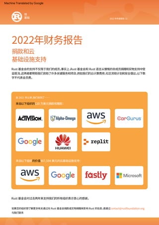 来自以下组织的120 万美元捐款和赠款：
Rust 基金会对过去两年来支持我们的所有组织表示衷心的感谢。
Rust 基金会的支持不仅限于我们的成员。
事实上，
Rust 基金会和 Rust 语言从慷慨的非成员捐赠和实物支持中受
益匪浅，
这两者都帮助我们资助了许多关键服务和项目，
例如我们的云计算费用、
社区资助计划和安全倡议。
以下数
字不代表会员费。
自 2021 年以来，
我们收到了⋯⋯
来自以下组织的价值907,594 美元的云基础设施支持：
2022年财务报告
2022 年年度报告 12
基础设施支持
捐款和云
锈
基础
如果您的组织想了解更多有关通过向 Rust 基金会捐款或实物捐赠来影响 Rust 的信息，
请通过contact@rustfoundation.org
与我们联系
Machine Translated by Google
 