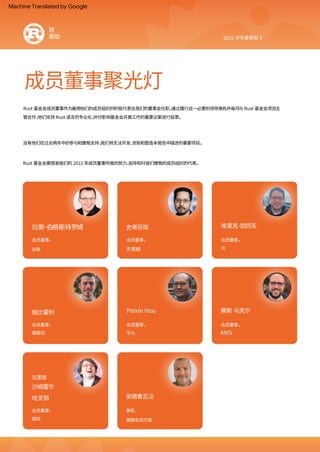 2022 年年度报告 7
会员董事，
摩斯拉
会员董事，
Rust 基金会要感谢我们的 2022 年成员董事所做的努力、
指导和对我们慷慨的成员组织的代表。
谷歌
AWS
没有他们在过去两年中的参与和慷慨支持，
我们将无法开发、
资助和塑造本报告中描述的重要项目。
会员董事，
会员董事，
掌柜,
Rust 基金会成员董事作为雇用他们的成员组织的积极代表在我们的董事会任职。
通过履行这一必要的领导角色并每月与 Rust 基金会项目主
管合作，
他们支持 Rust 语言的专业化，
并对影响基金会开展工作的重要议案进行投票。
元
华为
微软 银牌会员代表
会员董事，
会员董事，
会员董事，
杰青蛙
锈
基础
成员董事聚光灯
鲍比霍利
拉斯·
伯格斯特罗姆 埃里克·
加西亚
在里面
安德鲁瓦法
Peixin Hou
哈灵顿
赛斯·
马克尔
沙姆雷尔
史蒂芬陈
Machine Translated by Google
 