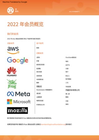 2022 年年度报告 8
我们的会员
白银会员
金卡会员
白金会员
如果您的组织有兴趣成为 Rust 基金会成员，
请通过membership@rustfoundation.org联系我们
锈
基础
2022 年会员概览
三马
投递箱
物质实验室
手臂
诺杜斯
标记 1
我们感谢我们的成员组织对 Rust 编程语言及其社区的进步做出的慷慨承诺。
图库
60FPS
警惕
购物
亚铁系统
ParaState基金会
同盛资本有限公司
恩贝科斯
2022 年，
Rust 基金会很⾼兴将以下组织称为我们的成员：
开源安全公司
丰田互联
主要事项
技术基金
自动机实验室
Klarälvdalen 的数据顾问
塔宁
1密码
保持
钥匙扣
光谱
手表
未来微科技
哨兵
第二波
Machine Translated by Google
 