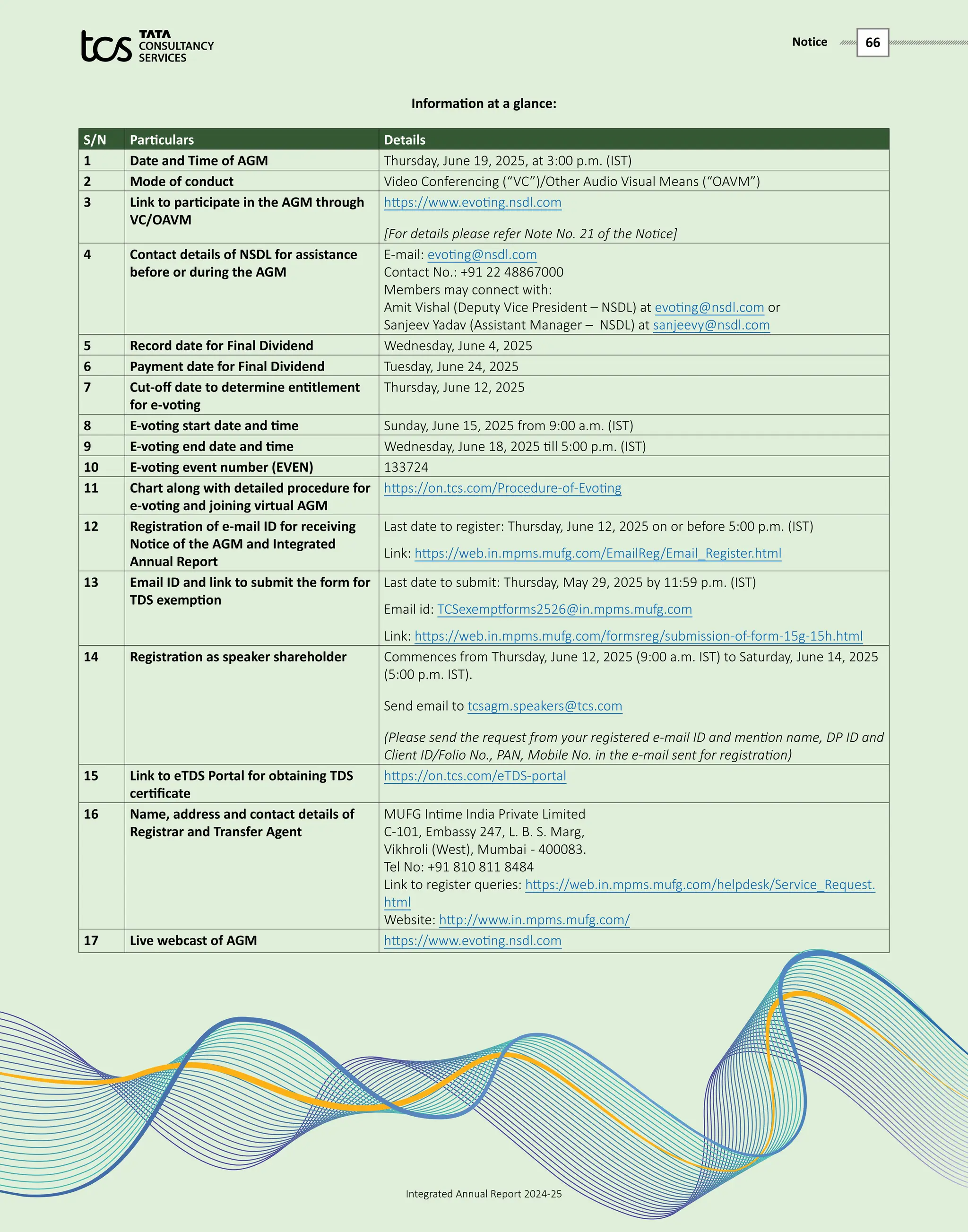 annual-report-2024-2025-original-latest-pdf