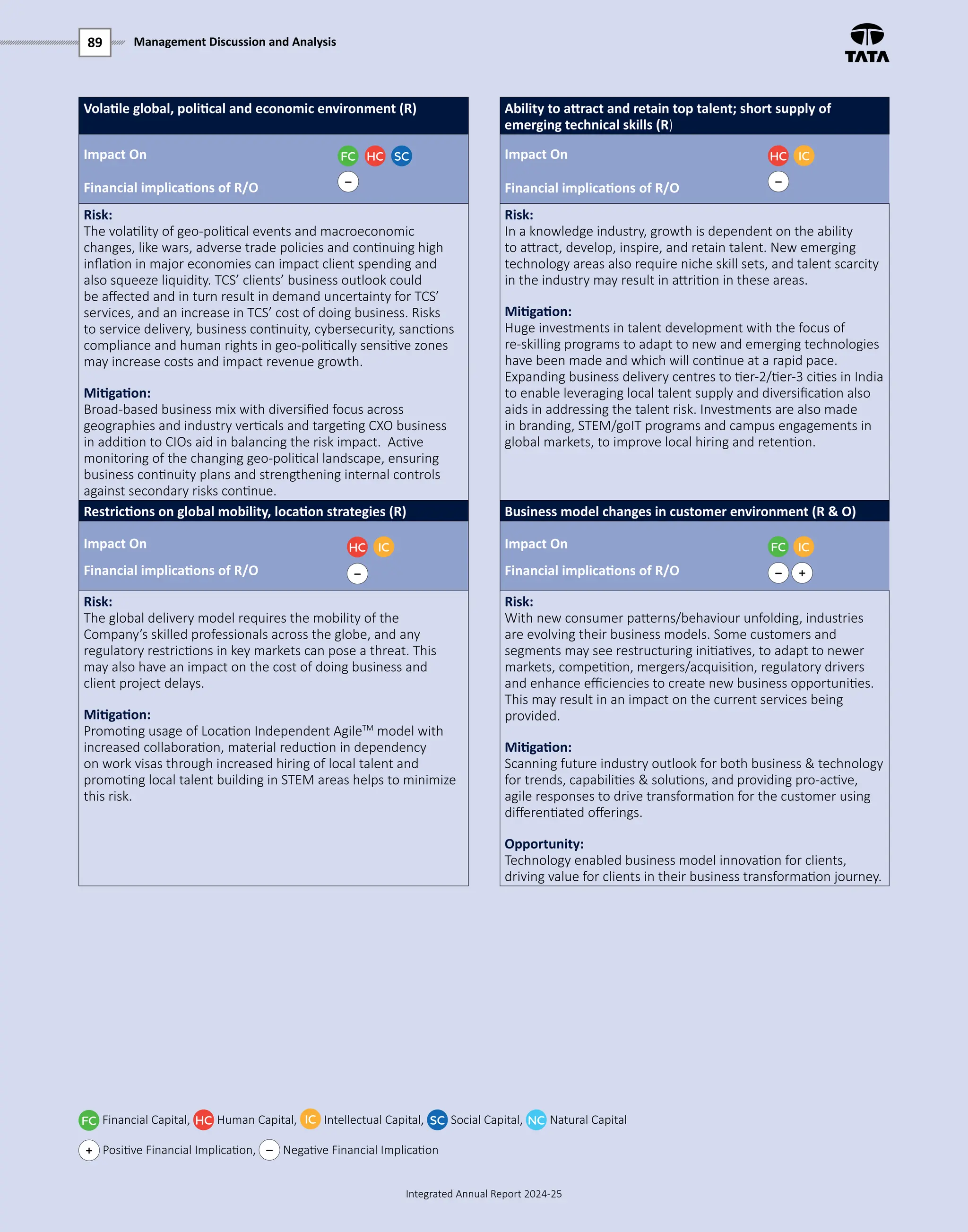 Annual Report 2024 2025 Original Latest Pdf