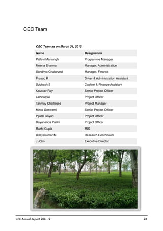 CEC Team
CEC Team as on March 31, 2012CEC Team as on March 31, 2012
Name Designation
Pallavi Mansingh Programme Manager
Meena Sharma Manager, Administration
Sandhya Chaturvedi Manager, Finance
Prasad R Driver & Administration Assistant
Subhash S Cashier & Finance Assistant
Kaustav Roy Senior Project Ofﬁcer
Lalhriatpuii Project Ofﬁcer
Tanmoy Chatterjee Project Manager
Minto Goswami Senior Project Ofﬁcer
Pijush Goyari Project Ofﬁcer
Dayananda Pashi Project Ofﬁcer
Ruchi Gupta MIS
Udayakumar M Research Coordinator
J John Executive Director
CEC Annual Report 2011-12 28
 