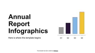 Annual
Report
Infographics
Here is where this template begins
This template has been created by Slidesgo
Q1 Q2 Q3 Q4
 