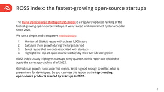 ROSS Index: the fastest-growing open-source startups
The Runa Open Source Startup (ROSS) Index is a regularly updated rank...