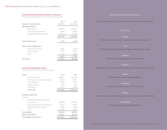 annual 2 harvard pilgrim claim review form
