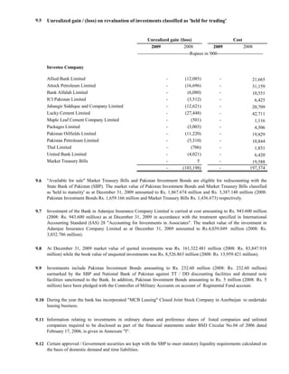 9.5   Unrealized gain / (loss) on revaluation of investments classified as 'held for trading'


                                                           Unrealized gain /(loss)                              Cost
                                                              2009                 2008            2009               2008
                                                     ----------------------------------Rupees in '000------------------------------

      Investee Company

      Allied Bank Limited                                             -           (12,085)             -                   21,665
      Attock Petroleum Limited                                        -           (16,696)             -                   31,159
      Bank Alfalah Limited                                            -            (6,080)             -                   10,551
      ICI Pakistan Limited                                            -            (3,512)             -                    6,425
      Jahangir Siddique and Company Limited                           -           (12,621)             -                   20,709
      Lucky Cement Limited                                            -           (27,448)             -                   42,711
      Maple Leaf Cement Company Limited                               -              (501)             -                    1,116
      Packages Limited                                                -            (3,003)             -                    4,506
      Pakistan Oilfields Limited                                      -           (11,220)             -                   19,829
      Pakistan Petroleum Limited                                      -            (5,310)             -                   10,844
      Thal Limited                                                    -              (706)             -                    1,851
      United Bank Limited                                             -            (4,021)             -                    6,420
      Market Treasury Bills                                           -                 5              -                   19,588
                                                                      -          (103,198)             -                  197,374

9.6   "Available for sale" Market Treasury Bills and Pakistan Investment Bonds are eligible for rediscounting with the
      State Bank of Pakistan (SBP). The market value of Pakistan Investment Bonds and Market Treasury Bills classified
      as 'held to maturity' as at December 31, 2009 amounted to Rs. 1,867.674 million and Rs. 3,387.148 million (2008:
      Pakistan Investment Bonds Rs. 1,659.166 million and Market Treasury Bills Rs. 1,436.673) respectively.

9.7   Investment of the Bank in Adamjee Insurance Company Limited is carried at cost amounting to Rs. 943.600 million
      (2008: Rs. 943.600 million) as at December 31, 2009 in accordance with the treatment specified in International
      Accounting Standard (IAS) 28 "Accounting for Investments in Associates". The market value of the investment in
      Adamjee Insurance Company Limited as at December 31, 2009 amounted to Rs.4,039.049 million (2008: Rs.
      3,032.786 million).


9.8   At December 31, 2009 market value of quoted investments was Rs. 161,322.481 million (2008: Rs. 83,847.918
      million) while the book value of unquoted investments was Rs. 8,526.863 million (2008: Rs. 13,959.421 million).


9.9   Investments include Pakistan Investment Bonds amounting to Rs. 232.60 million (2008: Rs. 232.60 million)
      earmarked by the SBP and National Bank of Pakistan against TT / DD discounting facilities and demand note
      facilities sanctioned to the Bank. In addition, Pakistan Investment Bonds amounting to Rs. 5 million (2008: Rs. 5
      million) have been pledged with the Controller of Military Accounts on account of Regimental Fund account.


9.10 During the year the bank has incorporated "MCB Leasing" Closed Joint Stock Company in Azerbaijan to undertake
     leasing business.


9.11 Information relating to investments in ordinary shares and preference shares of listed companies and unlisted
     companies required to be disclosed as part of the financial statements under BSD Circular No.04 of 2006 dated
     February 17, 2006, is given in Annexure "I".

9.12 Certain approved / Government securities are kept with the SBP to meet statutory liquidity requirements calculated on
     the basis of domestic demand and time liabilities.
 