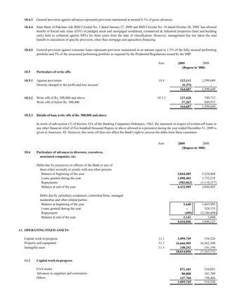 10.4.3   General provision against advances represents provision maintained at around 0.1% of gross advances.

  10.4.4   State Bank of Pakistan vide BSD Circular No. 2 dated January 27, 2009 and BSD Circular No. 10 dated October 20, 2009 has allowed
           benefit of forced sale value (FSV) of pledged stock and mortgaged residential, commercial & industrial properties (land and building
           only) held as collateral against NPLs for three years from the date of classification. However, management has not taken the said
           benefit in calculation of specific provision, other than mortgage and agriculture financing.


  10.4.5   General provision against consumer loans represents provision maintained at an amount equal to 1.5% of the fully secured performing
           portfolio and 5% of the unsecured performing portfolio as required by the Prudential Regulations issued by the SBP.

                                                                                                    Note           2009            2008
                                                                                                                     (Rupees in '000)
  10.5     Particulars of write offs:

  10.5.1   Against provisions                                                                        10.4            123,111         1,599,649
           Directly charged to the profit and loss account                                                            41,576               -
                                                                                                                     164,687         1,599,649

  10.5.2   Write offs of Rs. 500,000 and above                                                      10.5.3           127,420           749,712
           Write offs of below Rs. 500,000                                                                            37,267           849,937
                                                                                                                     164,687         1,599,649

  10.5.3   Details of loan write offs of Rs. 500,000 and above

           In terms of sub-section (3) of Section 33A of the Banking Companies Ordinance, 1962, the statement in respect of written-off loans or
           any other financial relief of five hundred thousand Rupees or above allowed to a person(s) during the year ended December 31, 2009 is
           given at Annexure- III. However, this write off does not affect the Bank's right to recover the debts from these customers.


                                                                                                    Note           2009            2008
                                                                                                                     (Rupees in '000)
  10.6     Particulars of advances to directors, executives,
             associated companies, etc.

           Debts due by executives or officers of the Bank or any of
             them either severally or jointly with any other persons
              Balance at beginning of the year                                                                     3,844,485         3,228,484
              Loans granted during the year                                                                        1,090,482         1,732,218
              Repayments                                                                                            (502,062)       (1,116,217)
              Balance at end of the year                                                                           4,432,905         3,844,485

             Debts due by subsidiary companies, controlled firms, managed
             modarabas and other related parties
              Balance at beginning of the year                                                                         1,640         1,663,985
              Loans granted during the year                                                                              -             524,153
              Repayments                                                                                                (499)       (2,186,498)
              Balance at end of the year                                                                               1,141             1,640
                                                                                                                   4,434,046         3,846,125

11. OPERATING FIXED ASSETS

  Capital work-in-progress                                                                           11.1          1,099,749          510,226
  Property and equipment                                                                             11.2         16,666,905       16,562,309
  Intangible asset                                                                                   11.3            248,242          191,198
                                                                                                                  18,014,896       17,263,733

  11.1     Capital work-in-progress

           Civil works                                                                                               871,181           210,051
           Advances to suppliers and contractors                                                                      80,808           101,709
           Others                                                                                                    147,760           198,466
                                                                                                                   1,099,749           510,226
 