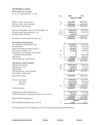 MCB Bank Limited
Profit and Loss Account
For the year ended December 31, 2009
                                                                          Note           2009              2008
                                                                                            (Rupees in '000)

Mark-up / return / interest earned                                          24          51,616,007        40,043,824
Mark-up / return / interest expensed                                        25          15,841,463        11,560,740
Net mark-up / interest income                                                           35,774,544        28,483,084

Provision for diminution in the value of investments - net                 9.3           1,484,218         2,683,994
Provision against loans and advances - net                                10.4.2         5,796,527         1,335,127
Bad debts written off directly                                            10.5.1            41,576               -
                                                                                         7,322,321         4,019,121
Net mark-up / interest income after provisions                                          28,452,223        24,463,963

Non-mark-up / interest income
Fee, commission and brokerage income                                                     3,331,856         2,953,394
Dividend income                                                                            459,741           617,554
Income from dealing in foreign currencies                                                  341,402           727,564
Gain on sale of securities - net                                            26             773,768           740,429
Unrealized loss on revaluation of investments
  classified as held for trading                                           9.5                 -            (103,198)
Other income                                                               27              736,118           855,697
Total non-mark-up / interest income                                                      5,642,885         5,791,440
                                                                                        34,095,108        30,255,403
Non-mark-up / interest expenses
Administrative expenses                                                     28          10,107,189         7,546,878
Other provision - net                                                      12.3            142,824            23,135
Other charges                                                               29             690,150           817,824
Total non-mark-up / interest expenses                                                   10,940,163         8,387,837
Extra ordinary / unusual item                                                                  -                 -
Profit before taxation                                                                  23,154,945        21,867,566

Taxation - Current year                                                                  7,703,305         7,341,257
         - Prior years                                                                  (2,232,226)         (864,824)
         - Deferred                                                                      2,188,569            16,533
                                                                            30           7,659,648         6,492,966
Profit after taxation                                                                   15,495,297        15,374,600

Unappropriated profit brought forward                                                    9,193,332        5,130,750
Transfer from surplus on revaluation of fixed assets - net of tax                           22,324           21,319
                                                                                         9,215,656        5,152,069
Profit available for appropriation                                                      24,710,953       20,526,669
                                                                                                (Rupees)
Basic and diluted earnings per share - after tax                            33               22.42            22.25


The annexed notes 1 to 46 and Annexures I to V form an integral part of these financial statements.




_________________________                          _______              _______                       _______
President and Chief Executive                      Director             Director                      Director
 