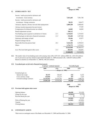 2009            2008
                                                                                                    (Rupees in '000)
12.    OTHER ASSETS - NET

       Income / mark-up accrued on advances and
        investments - local currency                                                             7,831,605            7,901,740
       Income / mark-up accrued on advances and
        investments - foreign currencies                                                             50,221             184,677
       Advances, deposits, advance rent and other prepayments                                    2,889,208            2,608,642
       Advance taxation (payments less provisions)                                                       -               57,203
       Compensation for delayed income tax refunds                                                   44,802              44,802
       Branch adjustment account                                                                   298,112                     -
       Non-banking assets acquired in satisfaction of claims                12.1                 1,155,832            1,155,832
       Unrealised gain on derivative financial instruments                  12.2                   194,400            1,507,969
       Stationery and stamps on hand                                                                 82,466              83,077
       Prepaid exchange risk fee                                                                        319                    -
       Receivable from the pension fund                                     36.3                 9,322,304            5,399,019
       Others                                                                                    1,754,779            1,323,612
                                                                                                23,624,048          20,266,573
       Less: Provision held against other assets                            12.3                   583,953              456,097
                                                                                                23,040,095          19,810,476

12.1   The market value of non-banking assets with carrying value of Rs.1,033.222 million (2008: Rs. 1,033.222 million)
       net of provision as per the valuation report dated December 31, 2009 amounted to Rs. 1,068.687 million (2008:
       Based on valuation as of December 31, 2008 Rs. 996.245 million).


12.2   Unrealised gain on derivative financial instruments
                                                   Contract / notional amount                         Unrealised gain
                                                      2009                    2008               2009                   2008
                                                      ---------------------------(Rupees in '000)---------------------------
       Unrealised gain on:
        Interest rate swaps                               83,333               166,667                  642                6,222
        Cross currency swaps                             124,845               173,127                  307                1,625
        Forward exchange contracts                    21,232,947            35,252,291              193,451            1,500,122
                                                      21,441,125            35,592,085              194,400            1,507,969

                                                                                                  2009            2008
                                                                                                    (Rupees in '000)
12.3   Provision held against other assets

       Opening balance                                                                              456,098             513,529
       Charge for the year                                                                          142,824               23,135
       Reversal during the year                                                                         -                   -
                                                                                                    142,824               23,135
       Write off during the year                                                                    (14,969)            (65,809)
       Transfer                                                                                         -               (14,757)
       Closing balance                                                                              583,953             456,098



13.    CONTINGENT ASSETS

       There were no contingent assets of the Bank as at December 31, 2009 and December 31, 2008.
 