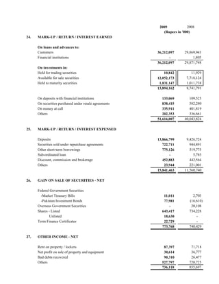 2009            2008
                                                           (Rupees in '000)
24.   MARK-UP / RETURN / INTEREST EARNED

      On loans and advances to:
      Customers                                         36,212,097     29,869,943
      Financial institutions                                   -            1,805
                                                        36,212,097     29,871,748
      On investments in:
      Held for trading securities                           10,842         11,929
      Available for sale securities                     12,052,173      7,718,124
      Held to maturity securities                        1,831,147      1,011,738
                                                        13,894,162      8,741,791

      On deposits with financial institutions              133,069        109,525
      On securities purchased under resale agreements      838,415        582,280
      On money at call                                     335,911        401,819
      Others                                               202,353        336,661
                                                        51,616,007     40,043,824

25.   MARK-UP / RETURN / INTEREST EXPENSED

      Deposits                                          13,866,799      9,426,724
      Securities sold under repurchase agreements          722,711        944,891
      Other short-term borrowings                          775,126        519,775
      Sub-ordinated loan                                       -            5,785
      Discount, commission and brokerage                   452,883        442,564
      Others                                                23,944        221,001
                                                        15,841,463     11,560,740

26.   GAIN ON SALE OF SECURITIES - NET

      Federal Government Securities
        -Market Treasury Bills                             11,011           2,703
        -Pakistan Investment Bonds                         77,981         (16,610)
      Overseas Government Securities                          -            20,108
      Shares - Listed                                     643,417         734,228
             Unlisted                                      18,630             -
      Term Finance Certificates                            22,729             -
                                                          773,768         740,429

27.   OTHER INCOME - NET

      Rent on property / lockers                           87,397          71,718
      Net profit on sale of property and equipment         30,614          36,777
      Bad debts recovered                                  90,310          26,477
      Others                                              527,797         720,725
                                                          736,118         855,697
 