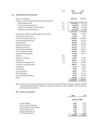 Note           2009           2008
                                                                                                 (Rupees in '000)
28.   ADMINISTRATIVE EXPENSES

      Salaries and allowances                                                                  6,471,114      6,479,968
      Charge / (reversal) for defined benefit plans and other benefits:
        - Approved pension fund                                                  36.7         (3,923,285)    (5,399,319)
        - Post retirement medical benefits                                       36.7            130,488         98,739
        - Employees' contributory benevolent scheme                              36.7             64,906         48,384
        - Employees' compensated absences                                        36.7            150,779        (75,692)
                                                                                              (3,577,112)    (5,327,888)
      Contributions to defined contribution plan - provident fund                                148,734        135,164
      Non-executive directors' fees                                                               10,220          4,044
      Rent, taxes, insurance, electricity                                                      1,356,486      1,040,185
      Legal and professional charges                                                             240,410        243,034
      Communications                                                                             995,448        844,325
      Repairs and maintenance                                                                    533,935        505,550
      Stationery and printing                                                                    330,415        327,129
      Advertisement and publicity                                                                215,079        196,563
      Cash transportation charges                                                                515,903        399,317
      Instrument clearing charges                                                                137,109        112,677
      Donations                                                                  28.1             25,000            -
      Auditors' remuneration                                                     28.2             14,963         16,464
      Depreciation                                                               11.2            909,471        815,205
      Amortization of intangible asset                                           11.3            153,397        142,005
      Travelling, conveyance and fuel                                                            588,793        618,532
      Subscription                                                                                14,333         24,078
      Entertainment                                                                               74,073         99,931
      Training Expenses                                                                           46,979         55,601
      Petty Capital items                                                                         49,034        103,116
      Credit Card Related Expenses                                                                54,123         64,365
      Others                                                                                     799,282        647,513
                                                                                              10,107,189      7,546,878

      28.1 During the year, donation amounting to Rs. 25 million were paid to Mir Khalil ur Rahman Foundation (MKRF)
           for internally displaced persons. Donation was not made to any donee in which the Bank or any of its directors
           or their spouses had any interest.

      28.2 Auditors' remuneration

                                                                                                2009                 2008

                                                                                                  (Rupees in '000)

            Annual Audit fee                                                                       2,587          3,812
            Fee for the audit of branches                                                          3,432          3,102
            Fee for audit of overseas branches                                                     4,500          1,650
            Fee for half year review                                                               1,152          1,780
            Special certifications, etc.                                                           2,381          4,470
            Out-of-pocket expenses                                                                   911          1,650
                                                                                                  14,963         16,464
 