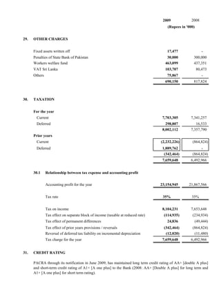 2009             2008
                                                                                       (Rupees in '000)


29.   OTHER CHARGES


      Fixed assets written off                                                         17,477                 -
      Penalties of State Bank of Pakistan                                              30,000          300,000
      Workers welfare fund                                                            463,099          437,351
      VAT Sri Lanka                                                                   103,707             80,473
      Others                                                                           75,867                 -
                                                                                      690,150          817,824



30.   TAXATION


      For the year
        Current                                                                     7,703,305        7,341,257
        Deferred                                                                      298,807           16,533
                                                                                    8,002,112        7,357,790
      Prior years
        Current                                                                    (2,232,226)        (864,824)
        Deferred                                                                    1,889,762              -
                                                                                     (342,464)        (864,824)
                                                                                    7,659,648        6,492,966


      30.1     Relationship between tax expense and accounting profit


               Accounting profit for the year                                      23,154,945       21,867,566


               Tax rate                                                             35%               35%


               Tax on income                                                        8,104,231        7,653,648
               Tax effect on separate block of income (taxable at reduced rate)      (114,935)        (234,934)
               Tax effect of permanent differences                                     24,836             (49,444)
               Tax effect of prior years provisions / reversals                      (342,464)        (864,824)
               Reversal of deferred tax liability on incremental depreciation         (12,020)         (11,480)
               Tax charge for the year                                              7,659,648        6,492,966


31.   CREDIT RATING

      PACRA through its notification in June 2009, has maintained long term credit rating of AA+ [double A plus]
      and short-term credit rating of A1+ [A one plus] to the Bank (2008: AA+ [Double A plus] for long term and
      A1+ [A one plus] for short term rating).
 