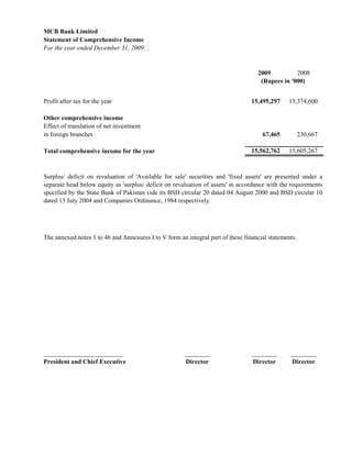 MCB Bank Limited
Statement of Comprehensive Income
For the year ended December 31, 2009


                                                                                   2009          2008
                                                                                    (Rupees in '000)


Profit after tax for the year                                                    15,495,297     15,374,600

Other comprehensive income
Effect of translation of net investment
in foreign branches                                                                  67,465           230,667

Total comprehensive income for the year                                          15,562,762     15,605,267



Surplus/ deficit on revaluation of 'Available for sale' securities and 'fixed assets' are presented under a
separate head below equity as 'surplus/ deficit on revaluation of assets' in accordance with the requirements
specified by the State Bank of Pakistan vide its BSD circular 20 dated 04 August 2000 and BSD circular 10
dated 13 July 2004 and Companies Ordinance, 1984 respectively.




The annexed notes 1 to 46 and Annexures I to V form an integral part of these financial statements.




_________________________                              ________                  ________       ________
President and Chief Executive                          Director                  Director       Director
 