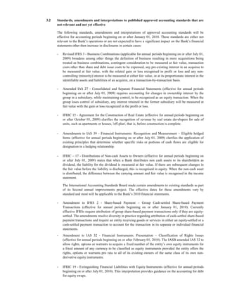 3.2   Standards, amendments and interpretations to published approved accounting standards that are
      not relevant and not yet effective

      The following standards, amendments and interpretations of approved accounting standards will be
      effective for accounting periods beginning on or after January 01, 2010. These standards are either not
      relevant to the Bank’s operations or are not expected to have a significant impact on the Bank’s financial
      statements other then increase in disclosures in certain cases:

      -   Revised IFRS 3 - Business Combinations (applicable for annual periods beginning on or after July 01,
          2009) broadens among other things the definition of business resulting in more acquisitions being
          treated as business combinations, contingent consideration to be measured at fair value, transaction
          costs other than share and debt issue costs to be expensed, any pre-existing interest in an acquiree to
          be measured at fair value, with the related gain or loss recognised in profit or loss and any non-
          controlling (minority) interest to be measured at either fair value, or at its proportionate interest in the
          identifiable assets and liabilities of an acquiree, on a transaction-by-transaction basis.

      -   Amended IAS 27 - Consolidated and Separate Financial Statements (effective for annual periods
          beginning on or after July 01, 2009) requires accounting for changes in ownership interest by the
          group in a subsidiary, while maintaining control, to be recognized as an equity transaction. When the
          group loses control of subsidiary, any interest retained in the former subsidiary will be measured at
          fair value with the gain or loss recognized in the profit or loss.

      -   IFRIC 15 - Agreement for the Construction of Real Estate (effective for annual periods beginning on
          or after October 01, 2009) clarifies the recognition of revenue by real estate developers for sale of
          units, such as apartments or houses, 'off-plan', that is, before construction is complete.

      -   Amendments to IAS 39 - Financial Instruments: Recognition and Measurement – Eligible hedged
          Items (effective for annual periods beginning on or after July 01, 2009) clarifies the application of
          existing principles that determine whether specific risks or portions of cash flows are eligible for
          designation in a hedging relationship.

      -   IFRIC – 17 - Distributions of Non-cash Assets to Owners (effective for annual periods beginning on
          or after July 01, 2009) states that when a Bank distributes non cash assets to its shareholders as
          dividend, the liability for the dividend is measured at fair value. If there are subsequent changes in
          the fair value before the liability is discharged, this is recognised in equity. When the non-cash asset
          is distributed, the difference between the carrying amount and fair value is recognised in the income
          statement.

          The International Accounting Standards Board made certain amendments to existing standards as part
          of its Second annual improvements project. The effective dates for these amendments vary by
          standard and most will be applicable to the Bank’s 2010 financial statements.

      -   Amendment to IFRS 2 - Share-based Payment – Group Cash-settled Share-based Payment
          Transactions (effective for annual periods beginning on or after January 01, 2010). Currently
          effective IFRSs require attribution of group share-based payment transactions only if they are equity-
          settled. The amendments resolve diversity in practice regarding attribution of cash-settled share-based
          payment transactions and require an entity receiving goods or services in either an equity-settled or a
          cash-settled payment transaction to account for the transaction in its separate or individual financial
          statements.
      -   Amendment to IAS 32 - Financial Instruments: Presentation – Classification of Rights Issues
          (effective for annual periods beginning on or after February 01, 2010). The IASB amended IAS 32 to
          allow rights, options or warrants to acquire a fixed number of the entity’s own equity instruments for
          a fixed amount of any currency to be classified as equity instruments provided the entity offers the
          rights, options or warrants pro rata to all of its existing owners of the same class of its own non-
          derivative equity instruments.

      -   IFRIC 19 - Extinguishing Financial Liabilities with Equity Instruments (effective for annual periods
          beginning on or after July 01, 2010). This interpretation provides guidance on the accounting for debt
          for equity swaps.
 