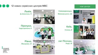 12 нових сервісних центрів МВС нові центри
Львів,
Д. Апостола, 11
Прилуки,
Індустріальна, 6
Рівне,
Макарова, 21
Сєвєродонецьк,
Маяковського, 2А
смт Пісочин,
Надії, 15
Київ,
Усенка, 8
 